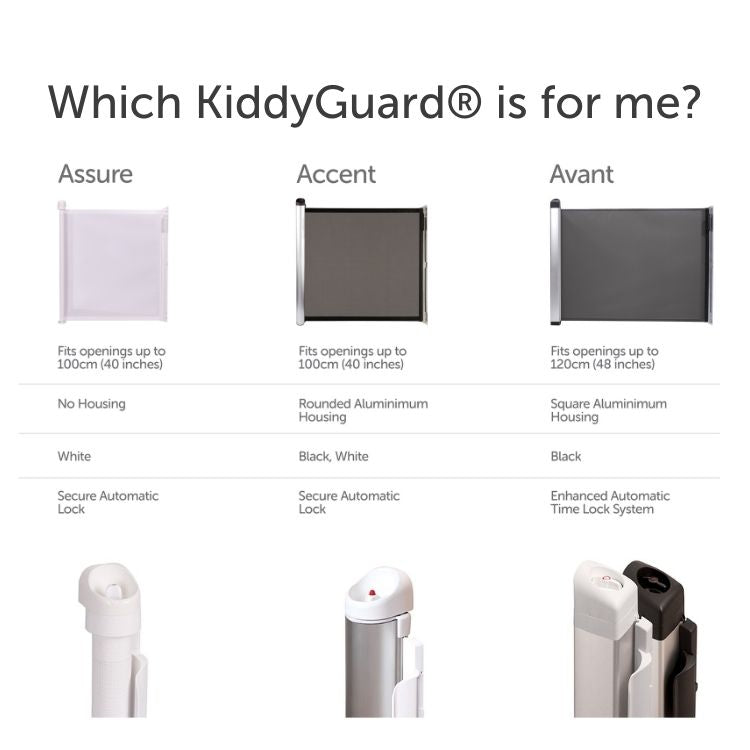KiddyGuard® Avant weiß