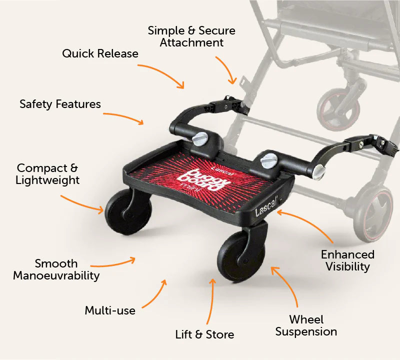BuggyBoard® Mini 3 D blau